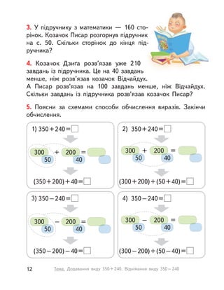 3. У  підручнику з  математики  — 160  сто-
рінок. Козачок Писар розгорнув підручник
на с. 50. Скільки сторінок до кінця під-
ручника?
4. Козачок Дзиґа розв’язав уже 210
завдань із підручника. Це на 40 завдань
менше, ніж розв’язав козачок Відчайдух.
А  Писар розв’язав на 100 завдань менше, ніж Відчайдух.
Скільки завдань із підручника розв’язав козачок Писар?
5. Поясни за схемами способи обчислення виразів. Закінчи
обчислення.
1)
3)
350+240=
350–240=
(350+200)+40=
(350–200)–40=
300
50
300
50
200
40
200
40
+
–
=
=
2)
4)
350+240=
350–240=
(300+200)+(50+40)=
(300–200)+(50–40)=
300
50
300
50
200
40
200
40
+
–
=
=
12 Тема. Додавання виду 350+240. Віднімання виду 350–240
 