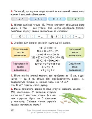 4. Застосуй, де зручно, переставний чи сполучний закон мно-
ження і  виконай обчислення.
3•4•5 5•7•6 10•9•8 8•7•5
5. Віктор записав число 13. Уляна спочатку збільшила його
удвічі, а  тоді  — ще утричі. Яке число одержала Уляна?
Розв’яжи задачу двома способами за схемами:
1) 13 = ... 2) 13 ( ) = ...
Переставний
закон
множення
10•60=60•10
105+92=92+105
(m•n)•k=m•(n•k)
230+37+13=230+(37+13)
(30•2)•5=30•(2•5)
(a+b)+c=a+(b+c)
b•c=c•b
x+y=y+x
Переставний
закон
додавання
Сполучний
закон
множення
Сполучний
закон
додавання
6. Знайди для кожної рівності відповідний закон.
7. Після пікніка хлопці можуть все прибрати за 12  хв, а  дів-
чатка  — за 8  хв. Якщо діти прибиратимуть разом, їм
знадобиться більше чи менше часу, ніж 12  хв?
Ніж 8  хв? Поясни свою думку.
8. Мама почистила великі та малі стручки квасолі. Усього  —
192 квасолини. 21 великий стручок
містив по 7  квасолин кожен. А  в  ма-
лих стручках було по 5 квасолин
у  кожному. Скільки малих стручків
квасолі почистила мама?
122 Тема. Сполучний закон множення. Пропедевтика
розв’язування задач на спільну роботу
 