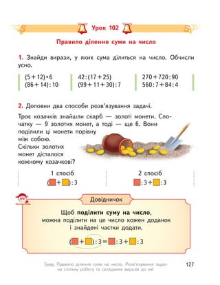 Правило ділення суми на число
Урок 102
1. Знайди вирази, у  яких сума ділиться на число. Обчисли
усно.
(5+12)•6
(86+14):10
42:(17+25)
(99+11+30):7
270+720:90
560:7+84:4
2. Доповни два способи розв’язування задачі.
Троє козачків знайшли скарб  — золоті монети. Спо-
чатку  — 9  золотих монет, а  тоді  — ще 6. Вони
поділили ці монети порівну
між собою.
Скільки золотих
монет дісталося
кожному козачкові?
( + ):3 :3+ :3
1 спосіб 2 спосіб
Довідничок
Щоб поділити суму на число,
можна поділити на це число кожен доданок
і знайдені частки додати.
( + ) : 3 = : 3 + : 3
127Тема. Правило ділення суми на число. Розв’язування задач
на спільну роботу та складання виразів до неї
 