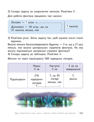 2) Склади задачу за скороченим записом. Розв’яжи її.
Для роботи фонтана працюють такі насоси:
3) Розв’яжи усно. Зміни задачу так, щоб шукане число стало
відомим.
Висота кімнати багатоповерхового будинку — 3 м, що у 21 раз
менше, ніж висота центральних струменів фонтана. На яку
висоту піднімаються центральні струмені фонтана?
4) Склади задачу за таблицею. Розв’яжи її.
Фонтан по черзі підсвічували 560 підводних ліхтарів.
Основні  — ? штук
Допоміжні  — 30 штук, що на
37 насосів менше, ніж
? насосів
Перші
5 хв
216
підводних
ліхтарів
Наступні
5 хв
?, на 93
ліхтарі
менше, ніж
5  хв на
завершення
?,
рештаПідсвічували
151Тема. Закріплення знань, умінь і  навичок. Творча робота над задачею
 