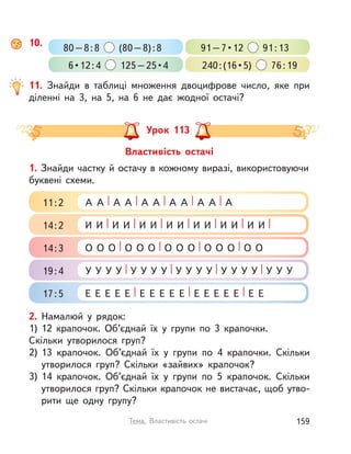 11. Знайди в таблиці множення двоцифрове число, яке при
діленні на 3, на 5, на 6 не дає жодної остачі?
10.
80–8:8 (80–8):8 91–7•12 91:13
6•12:4 125–25•4 240:(16•5) 76:19
Властивість остачі
Урок 113
2. Намалюй у  рядок:
1) 12 крапочок. Об’єднай їх у  групи по 3 крапочки.
Скільки утворилося груп?
2) 13 крапочок. Об’єднай їх у  групи по 4 крапочки. Скільки
утворилося груп? Скільки «зайвих» крапочок?
3) 14 крапочок. Об’єднай їх у  групи по 5 крапочок. Скільки
утворилося груп? Скільки крапочок не вистачає, щоб утво-
рити ще одну групу?
1. Знайди частку й остачу в кожному виразі, використовуючи
буквені схеми.
А А  А  А А  А А  А А  А А11:2
И И И И И И И И И И И И И И14:2
О О  О О  О О  О  О О  О  О О  О  О14:3
У У  У У  У  У У  У У  У У  У У  У У  У У  У У19:4
Е Е Е Е Е Е Е Е Е Е Е Е Е Е Е Е Е17:5
159Тема. Властивість остачі
 