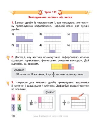 Знаходження частини від числа
Урок 119
1. Запиши дроби із чисельником 1, що показують, яку части-
ну прямокутника зафарбовано. Порівняй кожні два сусідні
дроби.
5)
2) 4) 6)
1) 3)
2. Досліди́, яку частину прямокутника зафарбовано жовтим
кольором; оранжевим; фіолетовим; рожевим кольором. Дай
відповідь за зразком.
Жовтим  — 8 клітинок, і  це 1
2
частина прямокутника.
Зразок:
1
4
1
10
1
5
1
20
Зразок:
1
10
1
4
3. Накресли для кожного дробу прямокутник завдовжки
5 клітинок і завширшки 4 клітинки. Зафарбуй вказані частини
за зразком.
180 Тема. Знаходження частини від числа
 