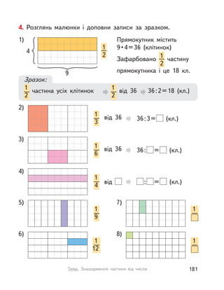 4. Розглянь малюнки і  доповни записи за зразком.
Зразок:
1)
4
9
Прямокутник містить
9•4=36 (клітинок)
Зафарбовано
1
2
частину
прямокутника і  це 18 кл.
1
2
частина усіх клітинок від 36 36:2=18 (кл.)1
2
1
2
1
12
1
8)6)
1
9
1
5) 7)
1
3
від 36 36:3= (кл.)
2)
1
6
від 36 36: = (кл.)
3)
1
4
від : = (кл.)
4)
181Тема. Знаходження частини від числа
 
