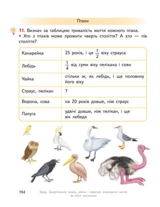 11. Визнач за таблицею тривалість життя кожного птаха.
• Хто з птахів може прожити чверть століття? А  хто  — пів
століття?
Птахи
Канарейка 25 років, і  це 1
2
віку страуса
Чайка
Папуга
стільки ж, як лебідь, і  ще половину
його віку
Страус, пелікан ?
Ворона, сова на 20 років довше, ніж страус
удвічі довше, ніж пелікан, і  ще
вік лебедя
Лебідь
1
4
від суми віку пелікана і  сови
194 Тема. Закріплення знань, умінь і  навичок знаходити число
за його частиною
 