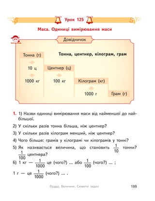 Урок 125
1. 1) Назви одиниці вимірювання маси від найменшої до най-
більшої.
2) У  скільки разів тонна більша, ніж центнер?
3) У  скільки разів кілограм менший, ніж центнер?
4) Чого більше: грамів у  кілограмі чи кілограмів у  тонні?
5) Як називається величина, що становить 1
10
тонни?
1
100
центнера?
6) 1  кг  — 1
1000
це (чого?) ... або 1
100
(чого?) … ;
1 г  — це 1
1000
(чого?) ... .
Маса. Одиниці вимірювання маси
Довідничок
1000  кг
10 ц
Тонна (т)
100  кг
Центнер (ц)
1000 г
Кілограм (кг)
Грам (г)
Тонна, центнер, кілограм, грам
199Розділ. Величини. Сюжетні задачі
 