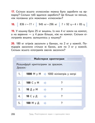17. Скільки всього «плюсиків» можна було заробити на яр-
марку? Скільки тобі вдалося заробити? Це більше чи менше,
ніж половина усіх можливих «плюсиків»?
20. 180  кг огірків засолили у  банках, по 2  кг у  кожній. По-
мідорів засолили стільки ж банок, але по 3  кг у  кожній.
Скільки всього кілограмів овочів засолили?
19. У кошику було 25 кг вишень. Із них 4 кг взяли на компот,
а  на варення  — у  4 рази більше, ніж на компот. Скільки кі-
лограмів вишень залишилось у  кошику?
836 г–77 г 945  кг–296  кг 7 т 92 ц–4 т 85 ц18.
Майстерня криптограм
Розшифруй криптограми за зразком.
Зразок:
1. 1000 М у  М 1000 міліметрів у  метрі
2. 100 С  у М ?
3. 10 Д у  М ?
4. 10 С  у Д ?
5. 100 М у  Д ?
206 Тема. Розв’язування задач з одиницями маси
 
