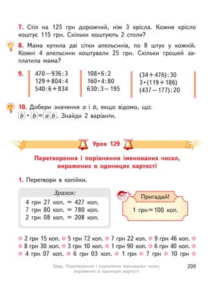 7. Стіл на 125 грн дорожчий, ніж 3 крісла. Кожне крісло
коштує 115 грн. Скільки коштують 2 столи?
8. Мама купила дві сітки апельсинів, по 8 штук у  кожній.
Кожні 4 апельсини коштували 25 грн. Скільки грошей за-
платила мама?
470–936:3
129+804:4
540:6+834
108•6:2
160•4:80
630:3–195
(34+476):30
3•(119+186)
(437–177):20
9.
10. Добери значення а  і b, якщо відомо, що:
b b а b• = . Знайди 2 варіанти.
Перетворення і  порівняння іменованих чисел,
виражених в  одиницях вартості
Урок 129
1. Перетвори в  копійки.
2 грн 15 коп. 5 грн 72 коп. 7 грн 22 коп. 9 грн 46 коп.
8 грн 30 коп. 3 грн 10 коп. 1 грн 90 коп. 6 грн 40 коп.
4 грн 07 коп. 6 грн 03 коп. 1 грн 7 грн 10 грн
Пригадай!
1 грн=100 коп.
Зразок:
4 грн 27 коп. = 427 коп.
7 грн 80 коп. = 780 коп.
2 грн 08 коп. = 208 коп.
209Тема. Перетворення і  порівняння іменованих чисел,
виражених в  одиницях вартості
 