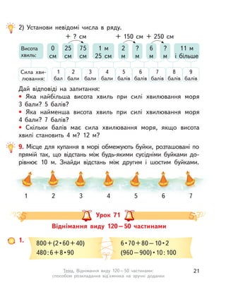 2) Установи невідомі числа в  ряду.
Дай відповіді на запитання:
• Яка найбільша висота хвиль при силі хвилювання моря
3  бали? 5 балів?
• Яка найменша висота хвиль при силі хвилювання моря
4  бали? 7 балів?
• Скільки балів має сила хвилювання моря, якщо висота
хвилі становить 4 м? 12 м?
Висота
хвиль:
Сила хви-
лювання:
0
см
2
м
75
см
6
м
25
см
?
м
1 м
25 см
?
м
11  м
і  більше
+ ? см + 150 см + 250 см
1
бал
5
балів
3
бали
7
балів
2
бали
6
балів
4
бали
8
балів
9
балів
9. Місце для купання в  морі обмежують буйки, розташовані по
прямій так, що відстань між будь-якими сусідніми буйками до-
рівнює 10 м. Знайди відстань між другим і шостим буйками.
1 2 3 4 5 6 7
Віднімання виду 120–50 частинами
Урок 71
1. 800+(2•60+40)
480:6+8•90
6•70+80–10•2
(960–900)•10:100
21Тема. Віднімання виду 120–50 частинами:
способом розкладання від'ємника на зручні доданки
 