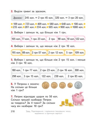 3. Вибери і  запиши те, що більше ніж 1 грн.
105 коп. 1 грн 23 коп. 98 коп.77 коп. 2 грн 10 коп.122 коп.
4. Вибери і  запиши те, що менше ніж 2 грн 10 коп.
195 коп. 2 грн 07 коп. 5 грн88 коп. 2 грн 12 коп. 109 коп.
5. Вибери і  запиши те, що більше ніж 2 грн 15 коп. і  менше
ніж 3 грн 10 коп.
180 коп. 1 грн 77 коп. 2 грн 23 коп. 2 грн 16 коп. 300 коп.
298 коп. 3 грн 15 коп. 230 коп. 2 грн 85 коп.122 коп.
6. У  Петрика є монети:
На скільки це більше
ніж 1 грн?
7. Петрик відкладає щодня по 50 коп.
Скільки грошей назбирає Петрик
за  тиждень? За 4 тижні? За скільки
часу він назбирає 10 грн?
2. Виділи гривні за зразком.
109 коп. 723 коп. 409 коп. 580 коп. 640 коп. 100 коп.
235 коп. 201 коп. 334 коп. 505 коп. 900 коп. 1000 коп.
Зразок: 245 коп. = 2 грн 45 коп. 320 коп. = 3 грн 20 коп.
210 Тема. Перетворення і  порівняння іменованих чисел,
виражених в  одиницях вартості
 