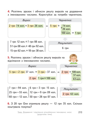 Результат:
6 грн
7 грн 12 коп.+7 грн 88 коп.
51 грн 08 коп.+ 48 грн 92 коп.
15 грн 62 коп.+18 грн 38 коп.
6. З 20 грн Оля отримала решту  — 12 грн 35 коп. Скільки
коштувала покупка?
Вираз: Чернетка:
4. Розглянь зразок і  обчисли решту виразів на додавання
з  іменованими числами. Користуйся за потреби чернеткою.
2 грн 74 коп.+3 грн 26 коп. = 5 грн +
26 коп.+
74 коп.
100 коп. = 1 грн
7 грн–94 коп.
25 грн–55 коп.
60 грн–12 коп.
6 грн–3 грн 15 коп.
12 грн–9 грн 09 коп.
50 грн–28 грн 07 коп.
Результат:
2 грн 63 коп.
Вираз:
5. Розглянь зразок і  обчисли решту виразів на
віднімання з  іменованими числами.
Чернетка:
= 2 грн +
37 коп.
–
100 коп.
63 коп.
5 грн–2 грн 37 коп. = 3 грн–37 коп.
2 грн 1 грн=100 коп.
213Тема. Додавання і  віднімання різнойменних іменованих чисел
(додаткова тема)
 