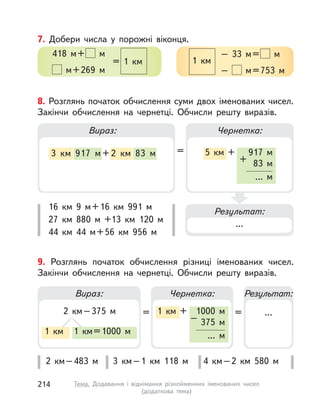 8. Розглянь початок обчислення суми двох іменованих чисел.
Закінчи обчислення на чернетці. Обчисли решту виразів.
Результат:
...
16  км 9 м+16  км 991  м
27  км 880  м +13  км 120 м
44  км 44 м+56  км 956 м
Вираз: Чернетка:
3  км 917 м + 2  км 83 м = 5  км +
83 м+
917 м
... м
2  км–483 м 3  км–1  км 118 м 4  км–2  км 580  м
Вираз:
9. Розглянь початок обчислення різниці іменованих чисел.
Закінчи обчислення на чернетці. Обчисли решту виразів.
Чернетка: Результат:
= = ...1  км +
375 м–
1000 м
... м
2  км–375 м
1  км 1  км=1000 м
7. Добери числа у  порожні віконця.
418 м+ м
= 1  км
м+269 м
– 33 м= м
1  км
– м=753 м
214 Тема. Додавання і  віднімання різнойменних іменованих чисел
(додаткова тема)
 