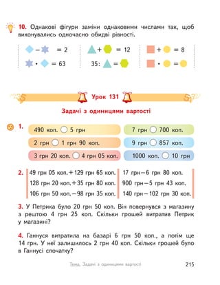 10. Однакові фігури заміни однаковими числами так, щоб
виконувались одночасно обидві рівності.
• = 63
– = 2
=35:
+ = 12 +
•
= 8
=
Задачі з  одиницями вартості
Урок 131
1.
490 коп. 5 грн 7 грн 700 коп.
2 грн 1 грн 90 коп. 9 грн 857 коп.
3 грн 20 коп. 4 грн 05 коп. 1000 коп. 10 грн
49 грн 05 коп.+129 грн 65 коп.
128 грн 20 коп.+35 грн 80 коп.
106 грн 50 коп.–98 грн 35 коп.
2. 17 грн–6 грн 80 коп.
900 грн–5 грн 43 коп.
140 грн–102 грн 30 коп.
3. У  Петрика було 20 грн 50 коп. Він повернувся з  магазину
з  рештою 4 грн 25 коп. Скільки грошей витратив Петрик
у  магазині?
4. Ганнуся витратила на базарі 6 грн 50 коп., а  потім ще
14  грн. У  неї залишилось 2 грн 40 коп. Скільки грошей було
в  Ганнусі спочатку?
215Тема. Задачі з  одиницями вартості
 