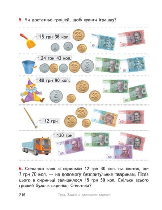 5. Чи достатньо грошей, щоб купити іграшку?
15 грн 36 коп.
24 грн 43 коп.
40 грн 90 коп.
12 грн
6. Степанко взяв зі скриньки 12 грн 30 коп. на квиток, ще
7 грн 70 коп. — на допомогу безпритульним тваринам. Після
цього в  скриньці залишилося 15 грн 50 коп. Скільки всього
грошей було в  скриньці Степанка?
130 грн
216 Тема. Задачі з  одиницями вартості
 