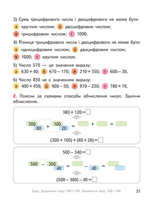 2. Поясни за схемами способи обчислення чисел. Закінчи
обчислення.
380+120=
500–340=
(300+100)+(80+20)=
(500–300)–40=
+
+ ==100300
2080
– – ==500 300
40 40
3) Сума трицифрового числа і  двоцифрового не може бути:
а круглим числом; б двоцифровим числом;
в трицифровим числом; г 1000.
4) Різниця трицифрового числа і двоцифрового не може бути:
а одноцифровим числом; б двоцифровим числом;
в 1000; г круглим числом.
5) Число 570  — це значення виразу:
а 630+40; б 670–170; в 210+350; г 600–30.
6) Число 850 не є значенням виразу:
а 400+450; б 900–50; в 970–220; г 780+70.
25Тема. Додавання виду 380+120. Віднімання виду 500–340
 