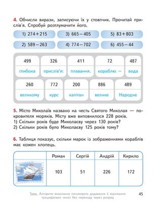 5. Місто Миколаїв названо на честь Святого Миколая  — по-
кровителя моряків. Місту вже виповнилося 228 років.
1) Скільки років буде Миколаєву через 130 років?
2) Скільки років було Миколаєву 125 років тому?
4. Обчисли вирази, записуючи їх у  стовпчик. Прочитай при-
слів'я. Спробуй розтлумачити його.
1) 274+215
2) 589–263
3) 665–405
4) 774–702
5) 83+803
6) 455–44
499
глибока
326
прислів’я:
411
плавання.
72
кораблю –
487
вода
260
великому
772
курс
200
капітан
886
велике
489
Народне
6. Таблиця показує, скільки марок із зображеннями кораблів
має кожен хлопець.
Роман
103
Андрій
226
Сергій
51
Кирило
172
45Тема. Алгоритм виконання письмового додавання й віднімання
трицифрових чисел без переходу через розряд
 