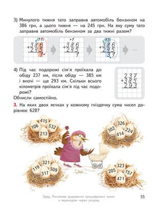 532 224
415
321
119
317
509 157
323
205
471
326
106
302
213 414
3) Минулого тижня тато заправив автомобіль бензином на
386  грн, а  цього тижня  — на 245 грн. На яку суму тато
заправив автомобіль бензином за два тижні разом?
4) Під час подорожі сім'я проїхала до
обіду 237  км, після обіду  — 385  км
і  вночі  — ще 293  км. Скільки всього
кілометрів проїхала сім'я під час подо-
рожі?
Обчисли самостійно.
3. На яких двох яєчках у  кожному гніздечку сума чисел до-
рівнює 628?
55Тема. Письмове додавання трицифрових чисел
з  переходом через розряд
 