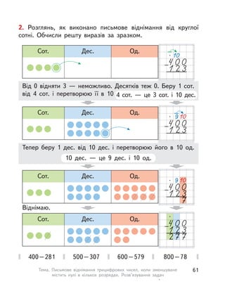Від 0 відняти 3 — неможливо. Десятків теж 0. Беру 1 сот.
від 4 сот. і  перетворюю її в  10 дес.4 сот.  — це 3 сот. і  10 дес.
2. Розглянь, як виконано письмове віднімання від круглої
сотні. Обчисли решту виразів за зразком.
Сот. Дес. Од.
400–281 500–307 600–579 800–78
Віднімаю.
Сот. Дес. Од.
Сот. Дес. Од.
Тепер беру 1 дес. від 10 дес. і  перетворюю його в  10 од.
10 дес.  — це 9 дес. і  10 од.
Сот. Дес. Од.
61Тема. Письмове віднімання трицифрових чисел, коли зменшуване
містить нулі в  кількох розрядах. Розв’язування задач
 