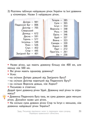 Дніпро –
Південний Буг –
Дністер –
Сіверський
Донець –
Десна –
Горинь –
Інгулець –
Псел –
Случ –
Стир –
Західний Буг –
981
806
705
672
591
577
549
526
452
445
401
Тетерів –
Сула –
Інгул –
Ворскла –
Рось –
Оріль –
Удай –
Вовча –
Самара –
Хорол –
Прут –
Прип’ять –
Уж –
385
365
354
348
346
346
327
323
320
308
272
261
256
2) Розглянь таблицю найдовших річок України та їхні довжини
у  кілометрах. Назви 5 найдовших річок.
• Назви річки, що мають довжину більшу ніж 400  км, але
меншу ніж 500  км.
• Які річки мають однакову довжину?
• Усно:
–на скільки Дніпро довший від Західного Бугу?
–на скільки Дністер коротший від Південного Бугу?
–на скільки Ворскла довша, ніж Хорол?
• Письмово в  стовпчик:
Додай тричі довжину річки Удай. Довжину якої річки ти отри-
маєш?
• Довжина Південного Бугу така, як сума довжин двох менших
річок. Дізнайся назви цих річок.
• На скільки сума довжин річок Стир та Інгул є меншою, ніж
довжина найдовшої річки України?
71Тема. Письмове віднімання чисел із переходом через розряд.
Перевірка правильності обчислень
 