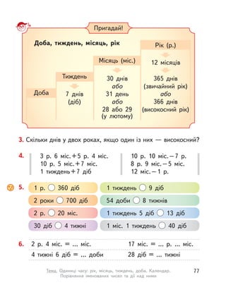 3. Скільки днів у двох роках, якщо один із них — високосний?
Доба, тиждень, місяць, рік
Тиждень
Доба
365 днів
(звичайний рік)
або
366 днів
(високосний рік)
7 днів
(діб)
12 місяців
Рік (р.)
30 днів
або
31 день
або
28 або 29
(у лютому)
Місяць (міс.)
Пригадай!
4. 3 р. 6 міс.+5 р. 4 міс.
10 р. 5 міс.+7 міс.
1 тиждень+7 діб
10 р. 10 міс.–7 р.
8 р. 9 міс.–5 міс.
12 міс.–1 р.
5. 1 р. 360 діб 1 тиждень 9 діб
2 роки 700 діб 54 доби 8 тижнів
2 р. 20 міс. 1 тиждень 5 діб 13 діб
30 діб 4 тижні 1 міс. 1 тиждень 40 діб
6. 2 р. 4 міс. = … міс. 17 міс. = … р. … міс.
4 тижні 6 діб = … доби 28 діб = … тижні
77Тема. Одиниці часу: рік, місяць, тиждень, доба. Календар.
Порівняння іменованих чисел та дії над ними
 