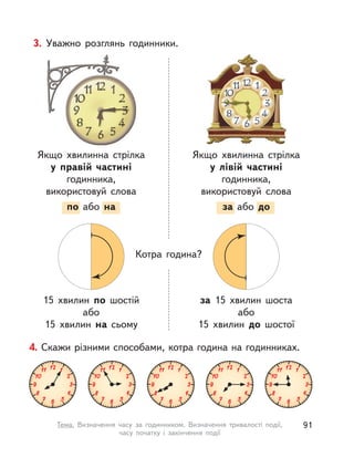 3. Уважно розглянь годинники.
Якщо хвилинна стрілка
у правій частині
годинника,
використовуй слова
по або на
15 хвилин по шостій
або
15 хвилин на сьому
за 15 хвилин шоста
або
15 хвилин до шостої
Якщо хвилинна стрілка
у лівій частині
годинника,
використовуй слова
за або до
Котра година?
4. Скажи різними способами, котра година на годинниках.
91Тема. Визначення часу за годинником. Визначення тривалості події,
часу початку і  закінчення події
 
