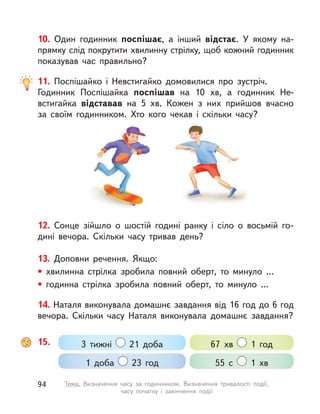 10. Один годинник поспішає, а  інший відстає. У  якому на-
прямку слід покрутити хвилинну стрілку, щоб кожний годинник
показував час правильно?
11. Поспішайко і  Невстигайко домовилися про зустріч.
Годинник Поспішайка поспішав на 10  хв, а  годинник Не-
встигайка відставав на 5  хв. Кожен з  них прийшов вчасно
за своїм годинником. Хто кого чекав і  скільки часу?
12. Сонце зійшло о  шостій годині ранку і  сіло о  восьмій го-
дині вечора. Скільки часу тривав день?
13. Доповни речення. Якщо:
• хвилинна стрілка зробила повний оберт, то минуло …
• годинна стрілка зробила повний оберт, то минуло …
14. Наталя виконувала домашнє завдання від 16 год до 6 год
вечора. Скільки часу Наталя виконувала домашнє завдання?
15. 3 тижні 21 доба 67  хв 1 год
1 доба 23 год 55 с  1  хв
94 Тема. Визначення часу за годинником. Визначення тривалості події,
часу початку і  закінчення події
 