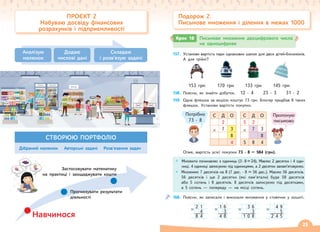 Подорож 2.
Письмове множення і ділення в межах 1000
157. Установи вартість пари однакових шапок для двох дітей-близнюків.
А для трійні?
153 грн 170 грн 133 грн 145 грн
158. Поясни, як знайти добуток. 12 · 4 23 · 3 31 · 2
159. Одна флешка за акцією коштує 73 грн. Блогер придбав 8 таких
флешок. Установи вартість покупки.
С Д О
2
× 7 3
8
4
С Д О
5 2
× 7 3
8
5 8 4
Потрібно
73 · 8
Пропоную
письмово
Отже, вартість усієї покупки 73 · 8 = 584 (грн).
Множити починаємо з одиниць (3 · 8 = 24). Маємо 2 десятки і 4 оди-
ниці. 4 одиниці записуємо під одиницями, а 2 десятки запам’ятовуємо.
Множимо 7 десятків на 8 (7 дес. · 8 = 56 дес.). Маємо 56 десятків.
56 десятків і ще 2 десятки (які пам’ятали) буде 58 десятків
або 5 сотень і 8 десятків. 8 десятків записуємо під десятками,
а 5 сотень — попереду — на місці сотень.
160. Поясни, як записали і виконали множення у стовпчик у зошиті.
2 1
× 4
8 4
1 6
× 3
4 8
4 9
× 5
2 4 5
3 6
× 3
1 0 8
Крок 18 Письмове множення двоцифрового числа
на одноцифрове
ПРОЄКТ 2
Набуваю досвіду фінансових
розрахунків і підприємливості
Аналізую
малюнок
Додаю
числові дані
Складаю
і розв’язую задачі
СТВОРЮЮ ПОРТФОЛІО
Навчимося
Застосовувати математику
на практиці і заощаджувати кошти
Прогнозувати результати
діяльності
Дібраний малюнок Авторські задачі Розв'язання задач
н
23
 