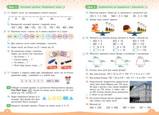 6 7
Крок 2 Числовий промінь. Порівняння чисел
11. Назвіть числа, які відповідають кожній позначці.
0 50 100 225 300 425
12. Використай числовий промінь і порівняй числа.
225 і 350, 400 і 125, 22 і 72, 154 і 145, 405 і 504.
13. Прочитай числа і поясни, як їх можна поділити на 3 групи.
252 50
40 2
7 17
121 20 722
700 992 77
14. Для кожного числа назви попереднє і наступне.
15. Назви числа, які більші за 23 і менші від 32.
16. За малюнком склади і розв’яжи
задачі, що містять такі запитання:
— На скільки ... ?
— Скільки разом ... ?
— Чи можна ... ?
— Якою буде решта, якщо ... ?
17. Складіть із заданих цифр пари трицифрових чисел, які не містять
однакових цифр, і порівняйте їх у кожній парі.
2 4 6 3 5 7 476 > 325
7. Побудуй числовий промінь за допомогою безкоштовного ресурсу
Free Math Apps. . Познач на ньому числа, більші за 131, але
менші від 145. Скільки їх?
19. Назви геометричні фігури та їх
кольори. Яка фігура має бути
наступною? Якого кольору?
10. Накресли числовий промінь. Познач на ньому числа 3, 5 і 9.
109 грн 139 грн
18.
20.
21. Прочитай рівності. Назви дії, їх компоненти і результати дій.
723 + 1 = 724 569 – 5 = 564 30 · 5 = 150
22. Знайди масу кожної тварини.
200
г 100
г
0
50
г 5
г
500
г 100
г
0
20
г
0
10
г
23. Заповніть на власний розсуд пропуски в числах і виконай дії.
423 + 5
287 – 2
1 6 + 9
3 1 – 5
423 + 15
287 – 12
1 6 + 19
3 1 – 15
423 + 115
287 – 112
1 6 + 119
3 1 – 115
24. Обчисліть периметр кожної фігури у міліметрах і сантиметрах.
100мм
200мм
200мм
150мм
100мм
180мм 300мм
400мм
123мм
227мм
200мм
25. Скільки яких кутів має кожна фігура?
26. Яка сума більша: 130 + 22 чи 21 + 150; 111 + 6 чи 4 + 112?
27. Яка різниця більша: 130 – 22 чи 210 – 105; 111 – 6 чи 134 – 111?
28. Національний академічний драматичний
театр імені Івана Франка має 795 місць.
На одну з вистав у касі театру придбали
квитки на 270 місць, а через сайт —
на 495. Скільки вільних місць залишилося
в театрі на цю виставу?
29. На скільки більше квитків продали через
сайт театру, ніж через касу?
30. Виконай дії.
543 + 210 235 + 456 987 – 654 527 – 341
Крок 3 Арифметичні дії додавання і віднімання
 