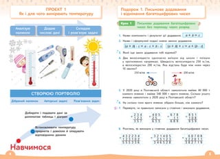 4 5
1. Назви компоненти і результат дії додавання. a + b = c
2. Назви і сформулюй подані нижче закони додавання.
(a + b) · с = а · c + b · c (a + b) + с = а + (b · c)
3. Який іще закон додавання тобі відомий?
4. Два велосипедисти одночасно виїхали від школи і поїхали
у протилежних напрямках. Швидкість велосипедиста 250 м/хв,
а велосипедистки 200 м/хв. Яка відстань буде між ними через
10 хвилин?
250 м/хв 200 м/хв
5. У 2020 році в Полтавській області намолотили майже 40 000 т
озимого ячменю і майже 340 000 т ярого ячменю. Скільки усього
ячменю намолотили у 2020 році в Полтавській області?
6. На скільки тонн ярого ячменю зібрали більше, ніж озимого?
7. Перевірте, чи правильно записали у стовпчик і виконали додавання.
2 3 4
+ 1 2 3
3 5 7
4 0 5
+ 2 5
6 5 5
6 7 8
+ 1 1
6 8 9
8 5 1
+ 1 0 8
9 5 9
8. Розглянь, як виконали у стовпчик додавання багатоцифрових чисел.
4 3 2 2 3 4
+ 1 2 3 1 0 2
5 5 5 3 3 6
3 2 1 4 0 5
+ 2 5 1 2 3
3 4 6 5 2 8
6 0 7 0 8
+ 3 2 2 0 1 1
3 8 2 7 1 9
Подорож 1. Письмове додавання
і віднімання багатоцифрових чисел
ПРОЄКТ 1
Як і для чого вимірюють температуру
Аналізую
малюнок
Додаю
числові дані
Складаю
і розв'язую задачі
Крок 1 Письмове додавання багатоцифрових
чисел без переходу через розряд
СТВОРЮЮ ПОРТФОЛІО
Дібраний малюнок Авторські задачі Розв'язання задач
Навчимося
Добирати і подавати дані за
допомогою таблиць і діаграм
Встановлювати температуру
предметів і довкілля й оперувати
відповідними даними
 
