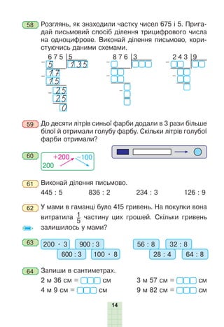 14
58 	Розглянь, як знаходили частку чисел 675 і 5. Прига-
дай письмовий спосіб ділення трицифрового числа
на одноцифрове. Виконай ділення письмово, кори-
стуючись даними схемами.
8 7 6 3
–
–
–
2 4 3 9
–
–
6 7 5 5
–
–
–
135
17
15
25
25
0
5
59 	До десяти літрів синьої фарби додали в 3 рази більше
білої й отримали голубу фарбу. Скільки літрів голубої
фарби отримали?
200
+200 –100
60
61 	Виконай ділення письмово.
445 : 5 836 : 2 234 : 3 126 : 9
62 	У мами в гаманці було 415 гривень. На покупки вона
витратила 1
5
частину цих грошей. Скільки гривень
залишилось у мами?
63 	 200 • 3 900 : 3
600 : 3 100 • 8
56 : 8 32 : 8
28 : 4 64 : 8
64 	Запиши в сантиметрах.
2 м 36 см = см	 3 м 57 см = см
4 м 9 см = см	 9 м 82 см = см
 