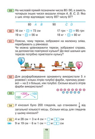19
89 На числовій прямій позначили числа 80 і 90, а замість
чотирьох інших чисел вказали літери А, В, С, D. Яка
з цих літер відповідає числу 85? числу 97?
80 A B C D
90
90 16 см • 73 см 17 грн • 95 грн
19 м • 56 м 18 кг • 80 кг
91 Поясни, чому терези, зображені на малюнку зліва,
перебувають у рівновазі.
Чи можна урівноважити терези, зображені справа,
за допомогою повітряної кульки? До якої шальки цих
терезів потрібно прив’язати кульку?
3
5 2
5 10 ?
92 Для розфарбовування орнаменту використали 5 л
рожевої і кілька літрів голубої фарби, причому роже-
вої — на 2 л більше, ніж голубої. Скільки всього літрів
фарби використали?
150
+200 –100
93
94 У кінозалі було 200 глядачів, що становило
1
4
від
загальної кількості місць. Скільки місць для глядачів
у цьому кінозалі?
95 4 м 28 см + 3 м 4 см = м см
9 м 19 см – 6 м 1 см = м см
 