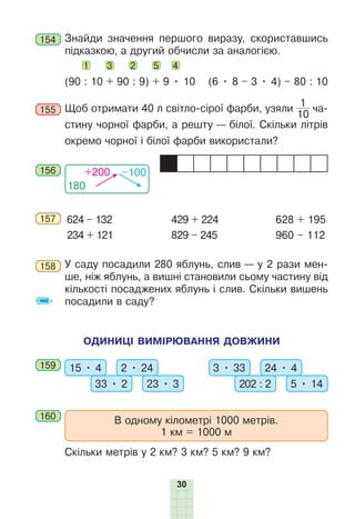 30
154 	Знайди значення першого виразу, скориставшись
підказкою, а другий обчисли за аналогією.
1 3 2 5 4
(90 : 10 + 90 : 9) + 9 • 10	 (6 • 8 – 3 • 4) – 80 : 10
155 	Щоб отримати 40 л світло-сірої фарби, узяли
1
10
ча-
стину чорної фарби, а решту — білої. Скільки літрів
окремо чорної і білої фарби використали?
180
+200 –100
156
157 	 624 – 132
234 + 121
429 + 224
829 – 245
628 + 195
960 – 112
158 	У саду посадили 280 яблунь, слив — у 2 рази мен-
ше, ніж яблунь, а вишні становили сьому частину від
кількості посаджених яблунь і слив. Скільки вишень
посадили в саду?
ОДИНИЦІ ВИМІРЮВАННЯ ДОВЖИНИ
159 	 15 • 4 2 • 24
33 • 2 23 • 3
3 • 33 24 • 4
202 : 2 5 • 14
160 	
В одному кілометрі 1000 метрів.
1 км = 1000 м
	 Скільки метрів у 2 км? 3 км? 5 км? 9 км?
 