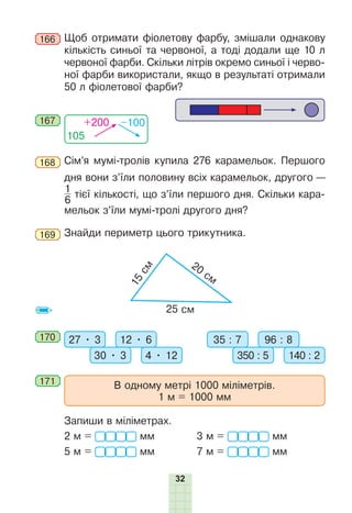 32
166 	Щоб отримати фіолетову фарбу, змішали однакову
кількість синьої та червоної, а тоді додали ще 10 л
червоної фарби. Скільки літрів окремо синьої і черво-
ної фарби використали, якщо в результаті отримали
50 л фіолетової фарби?
105
+200 –100
167
168 	Сім’я мумі-тролів купила 276 карамельок. Першого
дня вони з’їли половину всіх карамельок, другого —
1
6
 тієї кількості, що з’їли першого дня. Скільки кара-
мельок з’їли мумі-тролі другого дня?
169 	Знайди периметр цього трикутника.
1
5
c
м
20
cм
25 cм
170 	 27 • 3 12 • 6
30 • 3 4 • 12
35 : 7 96 : 8
350 : 5 140 : 2
171 	
В одному метрі 1000 міліметрів.
1 м = 1000 мм
	 Запиши в міліметрах.
2 м = мм	 3 м = мм
5 м = мм	 7 м = мм
 