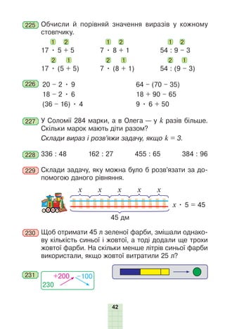 42
225 	Обчисли й порівняй значення виразів у кожному
стовпчику.
1 2 	 1 2 		 1 2
17 • 5 + 5	 7 • 8 + 1	 54 : 9 – 3
2 1 	 2 1 	 2 1
17 • (5 + 5)	 7 • (8 + 1)	 54 : (9 – 3)
226 	 20 – 2 • 9
18 – 2 • 6
(36 – 16) • 4
64 – (70 – 35)
18 + 90 – 65
9 • 6 + 50
227 	У Соломії 284 марки, а в Олега — у k разів більше.
Скільки марок мають діти разом?
Склади вираз і розв’яжи задачу, якщо k = 3.
228 	336 : 48 162 : 27 455 : 65 384 : 96
229 	Склади задачу, яку можна було б розв’язати за до-
помогою да­
ного рівняння.
45 дм
х • 5 = 45
х х х х х
230 	Щоб отримати 45 л зеленої фарби, змішали однако-
ву кількість синьої і жовтої, а тоді додали ще трохи
жовтої фарби. На скільки менше літрів синьої фарби
використали, якщо жовтої витратили 25 л?
230
+200 –100
231
 