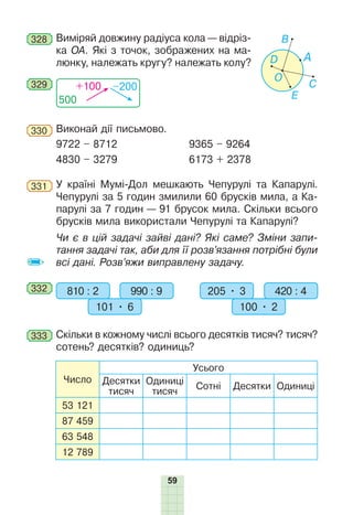 59
328 	Виміряй довжину радіуса кола — відріз-
ка ОА. Які з точок, зображених на ма-
люнку, належать кругу? належать колу?
500
+100 –200
329
330 	Виконай дії письмово.
9722 – 8712		 9365 – 9264
4830 – 3279		 6173 + 2378
331 	У країні Мумі-Дол мешкають Чепурулі та Капарулі.
Чепурулі за 5 годин змилили 60 брусків мила, а Ка-
парулі за 7 годин — 91 брусок мила. Скільки всього
брусків мила використали Чепурулі та Капарулі?
Чи є в цій задачі зайві дані? Які саме? Зміни запи-
тання задачі так, аби для її розв’язання потрібні були
всі дані. Розв’яжи виправлену задачу.
332 	 810 : 2 990 : 9
101 • 6
205 • 3 420 : 4
100 • 2
333 	Скільки в кожному числі всього десятків тисяч? тисяч?
сотень? десятків? одиниць?
Число
Усього
Десятки
тисяч
Одиниці
тисяч
Сотні Десятки Одиниці
53 121
87 459
63 548
12 789
О
D
E
C
A
B
 