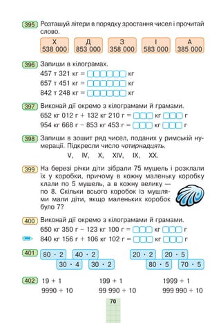 70
395 	Розташуй літери в порядку зростання чисел і прочитай
слово.
Х
538 000
Д
853 000
З
358 000
І
583 000
А
385 000
396 	Запиши в кілограмах.
457 т 321 кг =  кг
657 т 451 кг =  кг
842 т 248 кг =  кг
397 	Виконай дії окремо з кілограмами й грамами.
652 кг 012 г + 132 кг 210 г = кг г
954 кг 668 г – 853 кг 453 г = кг г
398 	Запиши в зошит ряд чисел, поданих у римській ну-
мерації. Підкресли число чотирнадцять.
V, IV, X, XIV, IX, XX.
399 	На березі річки діти зібрали 75 мушель і розклали
їх у коробки, причому в кожну маленьку коробку
клали по 5 мушель, а в кожну велику —
по 8. Скільки всього коробок із мушля-
ми мали діти, якщо маленьких коробок
було 7?
400 	Виконай дії окремо з кілограмами й грамами.
650 кг 350 г – 123 кг 100 г = кг г
840 кг 156 г + 106 кг 102 г = кг г
401 	 80 • 2 40 • 2
30 • 4 30 • 2
20 • 2 20 • 5
80 • 5 70 • 5
402 	 19 + 1
9990 + 10
199 + 1
99 990 + 10
1999 + 1
999 990 + 10
 