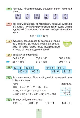 9
27 	Розташуй літери в порядку спадання чисел і прочитай
слово.
Ь
819
П
981
Н
198
А
918
Л
891
Е
189
28 	Від дроту завдовжки 38 м відрізали декілька кусків, по
5 м кожен. Яку найбільшу кількість таких кусків можна
відрізати? Скористайся схемою і добери відповідне
число.
5 м • 38 м
29 	Художник розмалював 10 однакових чашок
за 2 години. За скільки годин він розма-
лює 15 таких чашок, якщо працюватиме
з такою самою продуктивністю?
30 	Виконай дії письмово.
543 + 356
867 – 199
653 + 108
810 – 121
560 + 234
701 – 112
31 	 30 • 2 80 : 4
40 • 2 100 : 2
64 : 8 56 : 7
48 : 6 81 : 9
32 	Розглянь записи. Пригадай усний і письмовий спо-
соби множення.
Усно Письмово
123 • 4 = (100 + 20 + 3) • 4 =
= 100 • 4 + 20 • 4 + 3 • 4 =
= 400 + 80 + 12 = 400 + 90 + 2 = 492
33 	Знайди добутки письмово.
152 • 3 204 • 2 186 • 4 178 • 5
123
4
492
 