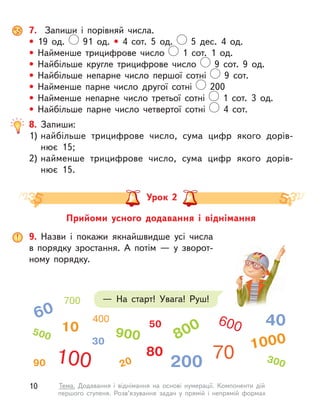 7. Запиши і  порівняй числа.
• 19 од. 91 од. • 4 сот. 5 од. 5 дес. 4 од.
• Найменше трицифрове число 1 сот. 1 од.
• Найбільше кругле трицифрове число 9 сот. 9 од.
• Найбільше непарне число першої сотні 9 сот.
• Найменше парне число другої сотні 200
• Найменше непарне число третьої сотні 1 сот. 3 од.
• Найбільше парне число четвертої сотні 4 сот.
8. Запиши:
1)	
найбільше трицифрове число, сума цифр якого дорів-
нює  15;
2)	
найменше трицифрове число, сума цифр якого дорів-
нює  15.
Прийоми усного додавання і  віднімання
Урок 2
9. Назви і  покажи якнайшвидше усі числа
в  порядку зростання. А  потім  — у  зворот-
ному порядку.
— На старт! Увага! Руш!
10 Тема. Додавання і  віднімання на основі нумерації. Компоненти дій
першого ступеня. Розв’язування задач у  прямій і  непрямій формах
 