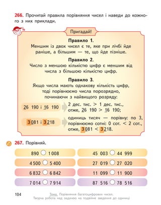266. Прочитай правила порівняння чисел і  наведи до кожно-
го з  них приклади.
267. Порівняй.
890 1 008 45 003 44 999
4 500 5 400 27 019 27 020
6 832 6 842 11 099 11 900
7 014 7 914 87 516 78 516
Пригадай!
Правило 1.
Меншим із двох чисел є  те, яке при лічбі йде
раніше, а  більшим  — те, що йде пізніше.
Правило 2.
Число з  меншою кількістю цифр є  меншим від
числа з  більшою кількістю цифр.
Правило 3.
Якщо числа мають однакову кількість цифр,
тоді порівнюємо числа порозрядно,
починаючи з  найвищого розряду:
2 дес. тис. > 1 дес. тис.,
отже, 26 190 > 16 190;
одиниць тисяч  — порівну: по 3,
порівнюємо сотні: 0 сот. < 2 сот.,
отже, 3 081 < 3 218.
3 3
26 190 і  16 190
3 081 і  3 218
3 3
104 Тема. Порівняння багатоцифрових чисел.
Творча робота над задачею на подвійне зведення до одиниці
 