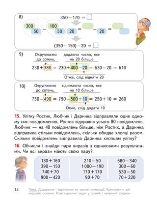 350–170 =
(350–150)–20 =
20
– = =
–
300
50
100
50 20
230+380 = 230+400–20 = 630–20 = 610
Округлюємо
до сотень,
додаючи число, яке
на 20 більше
Отже, слід відняти 20
750–490 = 750–500+10 = 250+10 = 260
Округлюємо
до сотень,
віднімаючи число, яке
на 10 більше
Отже, слід додати 10
8)
9)
10)
15. Улітку Ростик, Любчик і  Даринка відправляли одне одно-
му смс-повідомлення. Ростик відправив усього 80 повідомлень,
Любчик — на 40 повідомлень більше, ніж Ростик, а Даринка
відправила стільки повідомлень, скільки обидва хлопці разом.
Скільки повідомлень відправила Даринка хлопцям улітку?
16. Обчисли і  знайди пари виразів з однаковими результата-
ми. Чи всі вирази мають свою пару?
130+160
390–150
740+70
900–420
210–50
1 000–190
170+170
90+70
680–340
300–60
530–50
70+220
14 Тема. Додавання і  віднімання на основі нумерації. Компоненти дій
першого ступеня. Розв’язування задач у  прямій і  непрямій формах
 