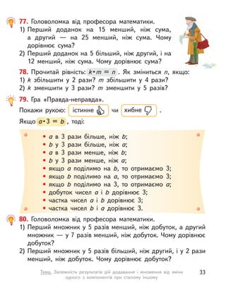 79. Гра «Правда-неправда».
Покажи рукою: істинне чи хибне .
Якщо а • 3 = b  , тоді:
а • 
а • 
а 3 = b  , тоді:
• а  в 3 рази більше, ніж b;
• b  у 3 рази більше, ніж а;
• а  в 3 рази менше, ніж b;
• b  у 3 рази менше, ніж а;
• якщо а  поділимо на b, то отримаємо 3;
• якщо b  поділимо на а, то отримаємо 3;
• якщо b  поділимо на 3, то отримаємо а;
• добуток чисел а  і b  дорівнює 3;
• частка чисел а  і b  дорівнює 3;
• частка чисел b  і а  дорівнює 3.
77. Головоломка від професора математики.
1) Перший доданок на 15 менший, ніж сума,
а  другий  — на 25 менший, ніж сума. Чому
дорівнює сума?
2) Перший доданок на 5 більший, ніж другий, і на
12 менший, ніж сума. Чому дорівнює сума?
78. Прочитай рівність: k • m = n  . Як зміниться n, якщо:
1) k  збільшити у  2 рази? m  збільшити у  4 рази?
2) k  зменшити у  3 рази? m  зменшити у  5 разів?
k • 
k • 
k m = n 
80. Головоломка від професора математики.
1) Перший множник у 5 разів менший, ніж добуток, а другий
множник — у 7 разів менший, ніж добуток. Чому дорівнює
добуток?
2) Перший множник у 5 разів більший, ніж другий, і у 2 рази
менший, ніж добуток. Чому дорівнює добуток?
33
Тема. Залежність результатів дій додавання і  множення від зміни
одного з  компонентів при сталому іншому
 