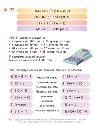 103.
180 – 50 • 3 (180 – 50) • 3
7 • 14 : 2 7 • (14 : 2)
(50 + 60) : 10 50 + (60 : 10)
240 : 40 • 6 240 : (40 • 6)
104. У  касовому апараті є:
• 2 купюри по 200 грн  • 10 купюр по 1 грн
• 1 купюра по 50 грн  • 6 монет по 50  коп.
• 20 купюр по 20 грн  • 12 монет по 10  коп.
• 12 купюр по 5 грн  • 35 купюр по 2 грн
У касовому апараті грошей
більше чи менше ніж 1 000 грн?
105. Посортуй записи на плашках згідно з  їх назвами.
Числовий вираз
буквений вираз
числова рівність
буквена рівність
рівняння
нерівність
зі змінною
числова нерівність
7) 24 = с • 4
1) 35 
– 
18 = 17
8) 19 + k < 50
2) 13 > а
9) a + b = c
3) 6 • 2 < 13
10) 70 > m • 12
4) 13 + х  = 90
11) а  – b
5) (х + z) : y
12) (500 – 240) : 10
6) b : 7 = 14
42 Тема. Порівняння числових виразів. Підбір розв’язків нерівностей із однією
змінною. Упорядковування запитань і  дій при розв’язуванні задачі
 