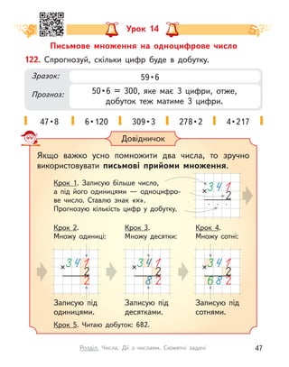 Урок 14
Письмове множення на одноцифрове число
122. Спрогнозуй, скільки цифр буде в  добутку.
Зразок:
Прогноз:
59 • 6
50 • 6  =  300,  яке  має  3  цифри,  отже, 
добуток теж матиме 3 цифри.
47 • 8 6 • 120 309 • 3 278 • 2 4 • 217
Довідничок
Якщо важко усно помножити два числа, то зручно
використовувати письмові прийоми множення.
Крок 1. Записую більше число,
а під його одиницями  — одноцифро-
ве  число. Ставлю знак « ».
Прогнозую кількість цифр у  добутку.
Крок 5. Читаю добуток: 682.
Записую під
одиницями.
Крок 2.
Множу одиниці:
Записую під
десятками.
Крок 3.
Множу десятки:
Крок 4.
Множу сотні:
Записую під
сотнями.
47
Розділ. Числа. Дії з  числами. Сюжетні задачі
 