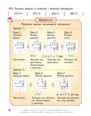 123. Запиши вирази у  стовпчик і  виконай множення.
212 • 4 321 • 3 422 • 2 303 • 3
Довідничок
Розглянь зразки письмового множення:
Зразок 1.
Зразок 2.
Прогнозую.
Прогнозую.
Записую під
одиницями.
Запам'ятовую
в десятках.
Записую під одиниця-
ми. Запам'ятовую
в  десятках.
Записую під
десятками.
Записую під десятка-
ми і  під сотнями.
Записую під
сотнями.
Крок 1.
Записую
вираз:
Крок 1.
Записую вираз:
Крок 2.
Множу
одиниці:
Крок 2.
Множу одиниці:
Крок 3.
Множу
десятки:
Крок 3.
Множу десятки:
Крок 4.
Множу
сотні:
18 од.
12 од.
2•3+1 = 7 дес.
6•4+1 = 25 дес.
9 сот.
48 Тема. Алгоритм множення на одноцифрове число.
Визначення  кількості цифр у  добутку до початку обчислення
 