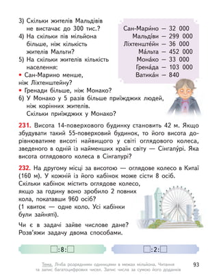3) Скільки жителів Мальдівів
не вистачає до 300 тис.?
4) На скільки пів мільйона
більше, ніж кількість
жителів Мальти?
5) На скільки жителів кількість
населення:
• Сан-Марино менше,
ніж Ліхтенштейну?
• Гренади більше, ніж Монако?
6) У  Монако у  5 разів більше приїжджих людей,
ніж корінних жителів.
Скільки приїжджих у  Монако?
231. Висота 14-поверхового будинку становить 42 м. Якщо
збудувати такий 55-поверховий будинок, то його висота до-
рівнюватиме висоті найвищого у  світі оглядового колеса,
зведеного в  одній із найменших країн світу  — Сінгапу́рі. Яка
висота оглядового колеса в  Сінгапурі?
232. На другому місці за висотою — оглядове колесо в Китаї
(160 м). У  кожній із його кабінок може сісти 8 осіб.
Скільки кабінок містить оглядове колесо,
якщо за годину воно зробило 2  повних
кола, покатавши 960 осіб?
(1 квиток  — одне коло. Усі кабінки
були зайняті).
Чи є  в задачі зайве числове дане?
Розв’яжи задачу двома способами.
Сан-Мари́но
Мальдíви
Ліхтенште́йн
Ма́льта
Мона́ко
Грена́да
Ватика́н
32 000
299 000
36 000
452 000
33 000
103 000
840
–
–
–
–
–
–
–
6) У  Монако у  5 разів більше приїжджих людей,
840
–
:8: :2:
93
Тема. Лічба розрядними одиницями в  межах мільйона. Читання
та  запис багатоцифрових чисел. Запис числа за сумою його доданків
 