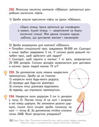 232. Японська космічна компанія «Обаяші» займається роз-
робкою космічних ліфтів.
1)	Зроби власне креслення ліфта за ідеєю «Обаяші».
«Один кінець троса кріпиться до платформи
в  океані. Інший кінець  — закріплений на борту
космічної станції. Між двома точками курсує
кабінка, що доставляє вантаж і  пасажирів»
2)	Зроби розрахунки для компанії «Обаяші».
• Потрібен спеціальний трос завдовжки 96 000 км. Сьогодні
є  лише трубки завдовжки 3 см. У  скільки разів довший по-
трібен трос, щоб здійснити цей задум?
• Сьогодні, щоб підняти в  космос 1 кг ваги, затрачається
20  000 доларів. Скільки доларів затрачається для доставки
в  космос трьох людей масою 70 кг?
234. Накресли коло радіусом 3 см із центром
у  точці О. Постав точку А  на колі і  встроми
в  неї ніжку циркуля. Не змінюючи розхил цир-
куля, іншим його кінцем зроби позначку на
колі — точку В. За допомогою лінійки сполучи
точки ОАВ. Який трикутник утворився?
3 cм
233. За допомогою кола можна накреслити
прямокутник. Зроби це за планом:
1)	накресли коло будь-якого радіуса;
2)	проведи два будь-які діаметри;
3)	сполучи кінці діаметрів відрізками;
4)	перевір, що отримано прямокутник.
102 Тема. Коло. Круг. Позначення елементів кола, круга: центра, радіуса, діаметра.
Практичні задачі з  використанням циркуля. Властивість діаметра
 