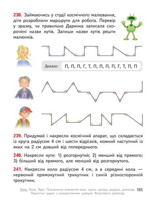 239. Придумай і  накресли космічний апарат, що складається
із круга радіусом 4 см і  шести відрізків, кожний наступний із
яких на 2 см довший від попереднього.
240. Накресли кути: 1) розгорнутий; 2) менший від прямого;
3)  більший від прямого, але менший від розгорнутого.
241. Накресли коло радіусом 4 см, а  в середині кола  —
червоний прямокутний трикутник і  синій різносторонній
трикутник.
238. Займаючись у студії космічного малювання,
діти розробляли маршрути для робота. Перевір
у  зразку, чи правильно Даринка записала ско-
рочені назви кутів. Запиши назви кутів решти
малюнків.
Зразок: П, П, П, Г, Т, П, П, П, П, Г, Т, П, П 
105
Тема. Коло. Круг. Позначення елементів кола, круга: центра, радіуса, діаметра.
Практичні задачі з  використанням циркуля. Властивість діаметра
 