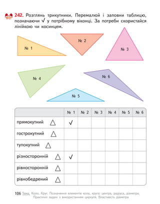 242. Розглянь трикутники. Перемалюй і  заповни таблицю,
позначаючи у  потрібному віконці. За потреби скористайся
лінійкою чи косинцем.
№ 1
№ 2
№ 3
№ 4
№ 5
№ 6
№ 1 № 2 № 3 № 4 № 5 № 6
прямокутний
різносторонній
гострокутний
рівносторонній
тупокутний
рівнобедрений
106 Тема. Коло. Круг. Позначення елементів кола, круга: центра, радіуса, діаметра.
Практичні задачі з  використанням циркуля. Властивість діаметра
 