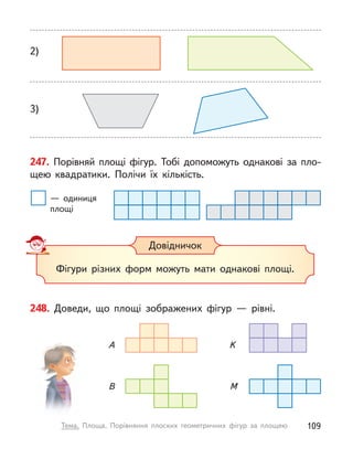 2)
3)
Довідничок
Фігури різних форм можуть мати однакові площі.
247. Порівняй площі фігур. Тобі допоможуть однакові за пло-
щею квадратики. Полічи їх кількість.
— одиниця
площі
248. Доведи, що площі зображених фігур  — рівні.
A
B
K
M
109
Тема. Площа. Порівняння плоских геометричних фігур за площею
 