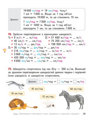 Зразок:
19 000 м/год = 19  км/год. Чому?
1 км = 1 000 м. Якщо за 1 год об'єкт
проходить 19 000 м, то це становить 19 км.
7  км/год = 7 000 м/год. Чому?
1 км = 1000 м. Якщо за 1 год об'єкт
проходить 7 км, то це становить 7 000 м.
79. Швидкість спортсмена під час бігу — 300 м/хв. Виконай
за зразком перетворення швидкостей деяких тварин і порівняй
їхню швидкість зі швидкістю спортсмена.
45  км/год
12  км/год
78  км/год
60  км/год
  км/год = м/год = м/хв
Зразок:
78. Здійсни перетворення з  одиницями швидкості.
1)	• 8 м/с = … м/год	 2) • 57  600 м/год = … м/с
	 • 40 см/с = … см/год	 • 79  200 см/год = … см/с
	 • 13 м/с = … дм/год	 • 198  000  км/год = … км/с
3)	• 36 м/год = … дм/год = … дм/хв
	 • 216  км/год = … м/год = … м/хв = … м/с
	 • 3 960 м/год = … см/год = … см/хв
	 • 420  000 м/год = …  км/год = … км/хв
	 • 9 600 мм/хв = … см/хв = … см/год
39
Тема. Перетворення іменованих чисел, виражених в  одиницях швидкості
 