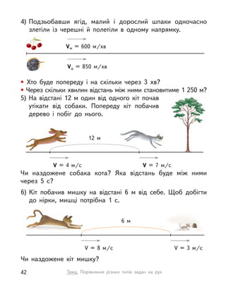 Чи наздожене собака кота? Яка відстань буде між ними
через 5 с?
V = 7 м/c
V = 4 м/c
12 м
4)	
Подзьобавши ягід, малий і  дорослий шпаки одночасно
злетіли із  черешні й  полетіли в  одному напрямку.
• Хто буде попереду і  на скільки через 3 хв?
• Через скільки хвилин відстань між ними становитиме 1 250 м?
5)	На відстані 12 м  один від одного кіт почав
утікати від собаки. Попереду кіт побачив
дерево і  побіг до нього.
Vм = 600 м/хв
Vд = 850 м/хв
6)	Кіт побачив мишку на відстані 6 м  від себе. Щоб добігти
до нірки, мишці потрібна 1 с.
Чи наздожене кіт мишку?
V = 3 м/c
V = 8 м/c
6 м
42 Тема. Порівняння різних типів задач на рух
 